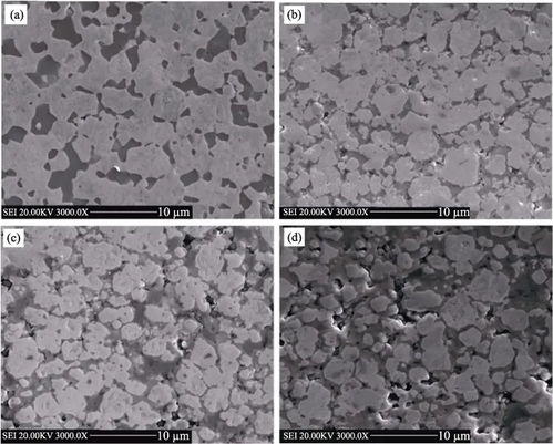 鎢基耐超高溫陶瓷復合材料的制備與性能研究進展及其高性能纖維復合制造技術